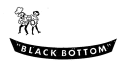 "BLACK BOTTOM" trademark