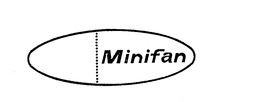 MINIFAN trademark