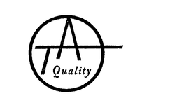 TA QUALITY trademark
