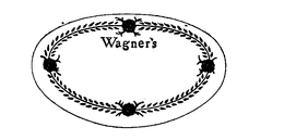 WAGNER'S trademark