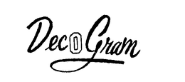 DEC-O-GRAM trademark