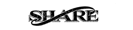 SHARE trademark