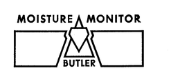 MOISTURE MONITOR BUTLER trademark