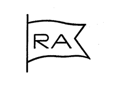 RA trademark