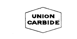 UNION CARBIDE trademark