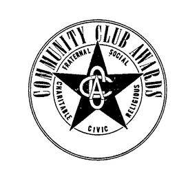 COMMUNITY CLUB AWARDS trademark