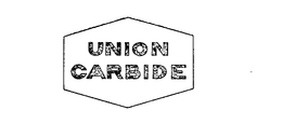UNION CARBIDE trademark