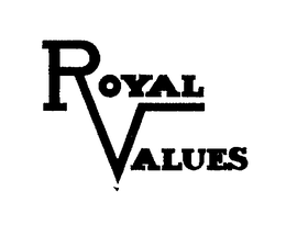 ROYAL VALUES trademark