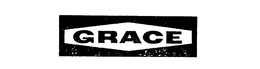 GRACE trademark