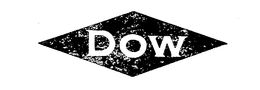 DOW trademark