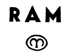 RAM trademark
