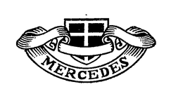 MERCEDES trademark