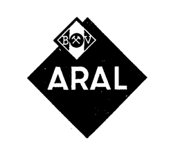 BV ARAL trademark