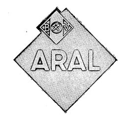 BV ARAL trademark