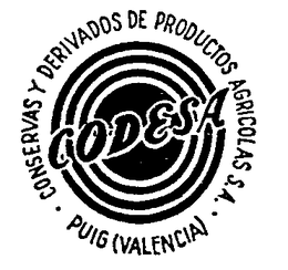 CODESA CONSERVAS DERIVADOS DE PRODUCTOS AGRICOLAS S.A. PUIG (VALENCIA) trademark