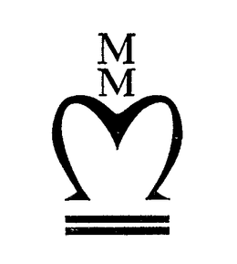 MMM trademark