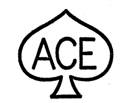 ACE trademark