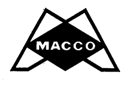 MACCO trademark