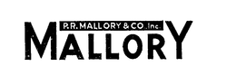 MALLORY trademark