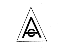 AC trademark