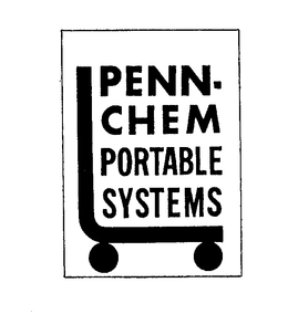 PENN-CHEM PORTABLE SYSTEMS trademark