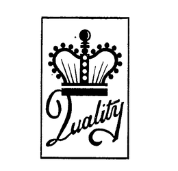 QUALITY trademark