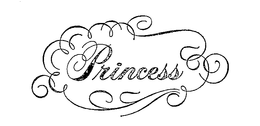 PRINCESS trademark