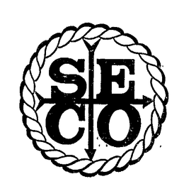 SECO trademark
