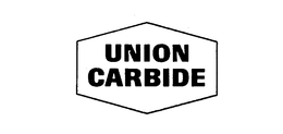 UNION CARBIDE trademark