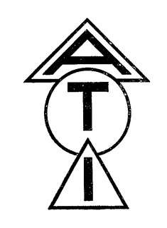 ATI trademark