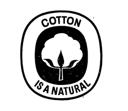 COTTON IS A NATURAL trademark