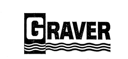 GRAVER trademark