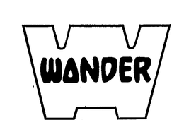 W WONDER trademark