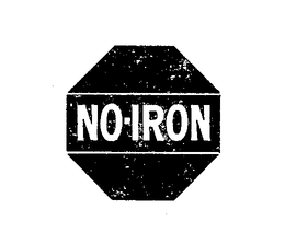 NO-IRON trademark