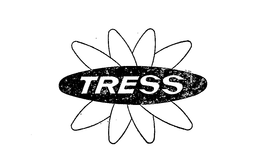 TRESS trademark