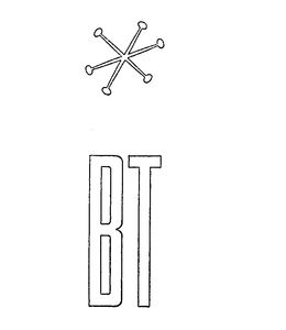 BT trademark