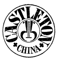 CASTLETON CHINA trademark