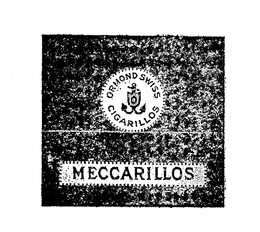 MECCARILLOS ORMOND SWISS CIGARILLOS trademark
