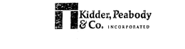 KIDDER, PEABODY & CO. INCORPORATED trademark