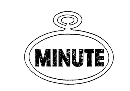 MINUTE trademark