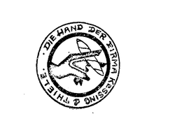 DIE HAND DER FIRMA KESSING & THIELE trademark