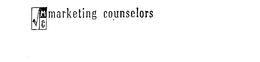 MC MARKETING COUNSELORS trademark