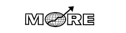 MORE trademark