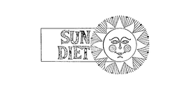 SUN DIET trademark