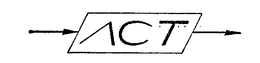 ACT trademark