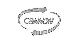 CANNON trademark