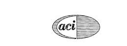 ACI trademark