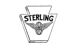 STERLING trademark