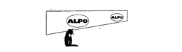 ALPO trademark
