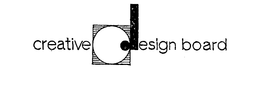 CREATIVE DESIGN BOARD trademark